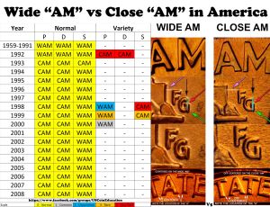 1999-LSC-Is-Similar-But-Not-A-WAM